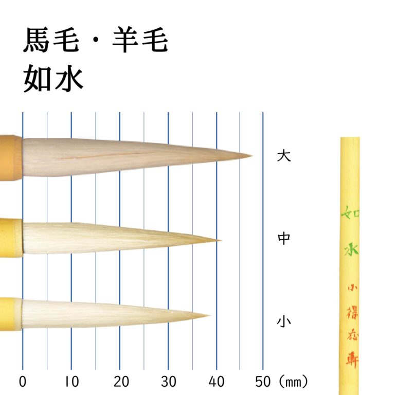 如水（得応軒） | 丹青堂 書道用品・日本画画材・和趣品の専門店